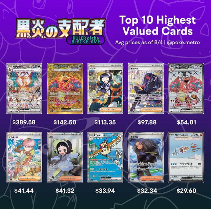 Pokemon - Ruler of the Black Flame Booster 5x ( KOREAN )