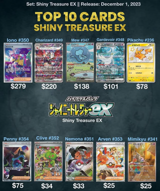 Pokémon - Shiny Treasure EX Booster Box JAPAN