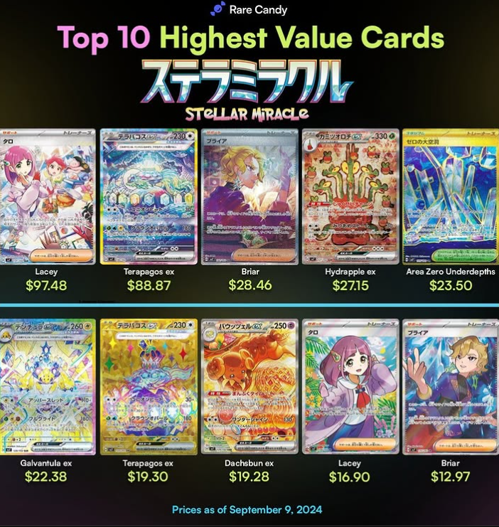 Pokémon - Stellar Miracle Booster Box JAPAN